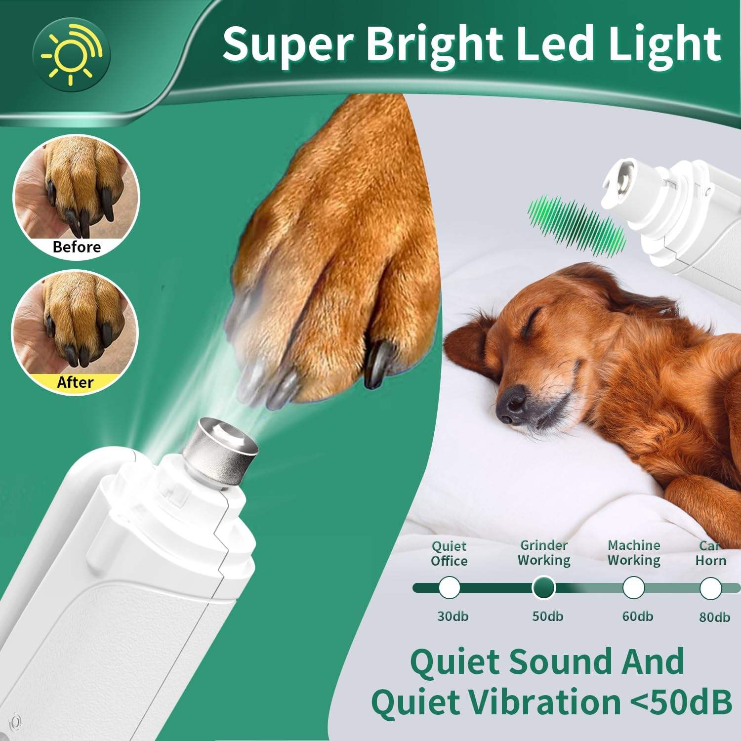 Cliply LED Pet Nail Clipper, See the Quick. Cut with Confidence.